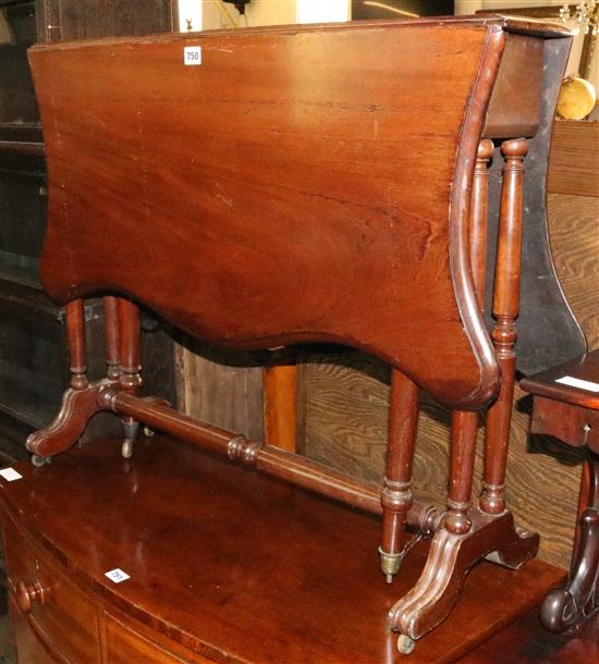 Sutherland table